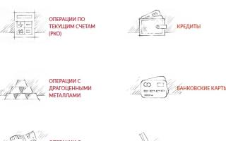 Банк вбрр личный кабинет — онлайн-банкинг для каждого клиента Всероссийский банк развития регионов личный кабинет